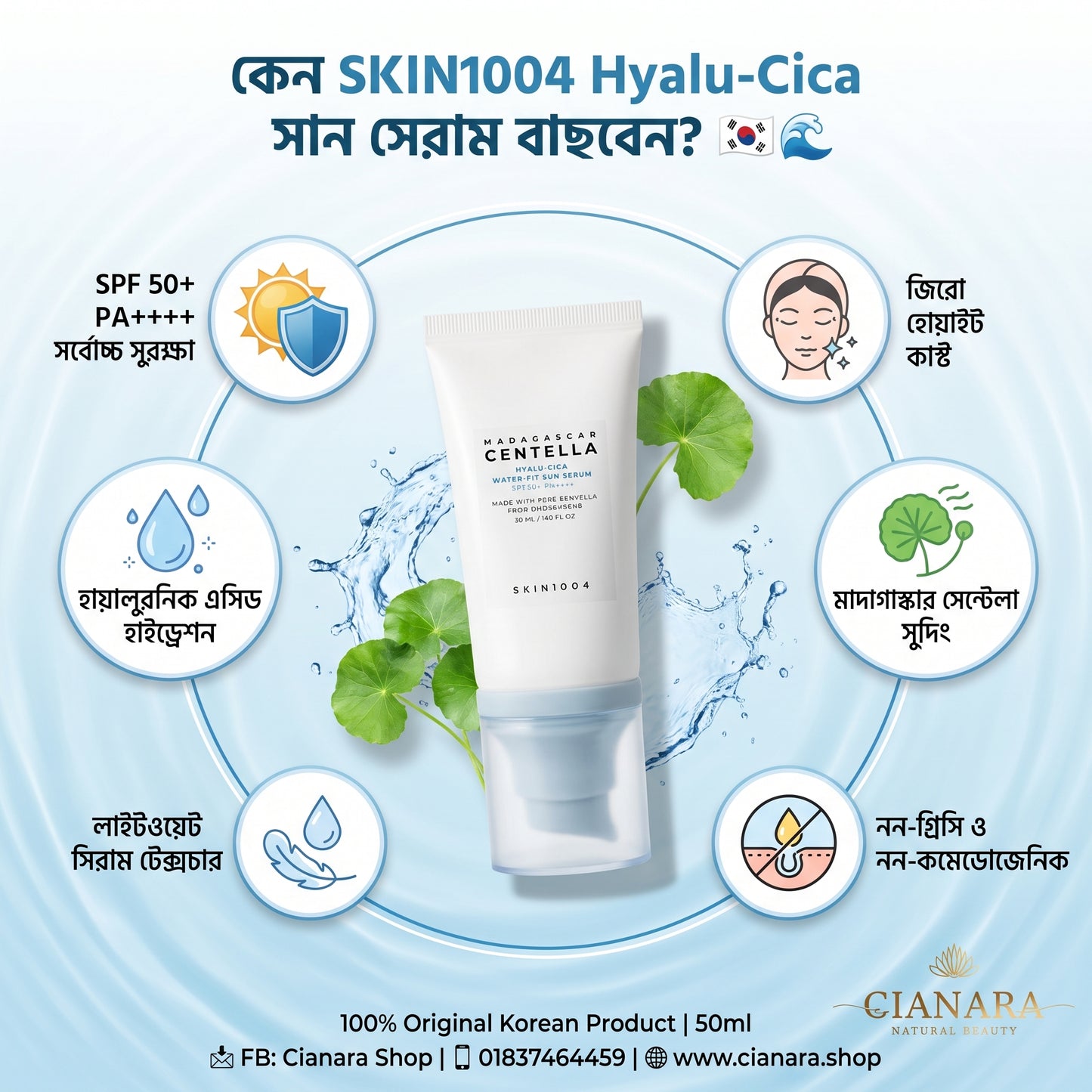 SKIN1004 Madagascar Centella Hyalu-Cica Water-Fit Sun Serum SPF 50+ PA++++ 50ml — Korean Lightweight Hydrating Sunscreen