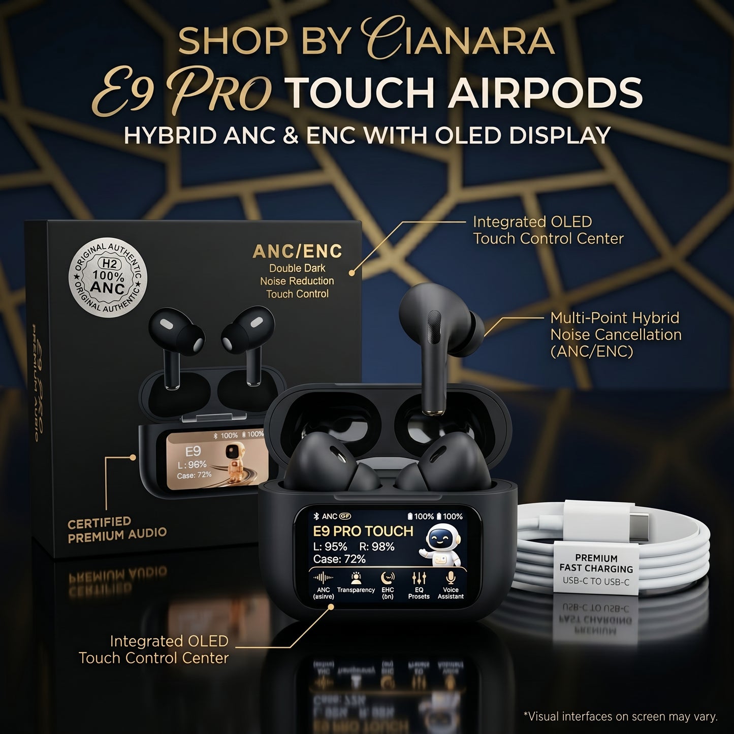 E9 Pro Touch AirPods – LED Display Case | ANC & ENC | Bluetooth 5.3 | Type-C Fast Charging | HD Stereo Sound